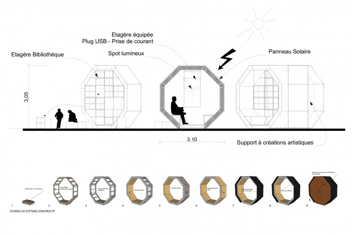 COUPE ET PRINCIPE CONSTRUCTIF